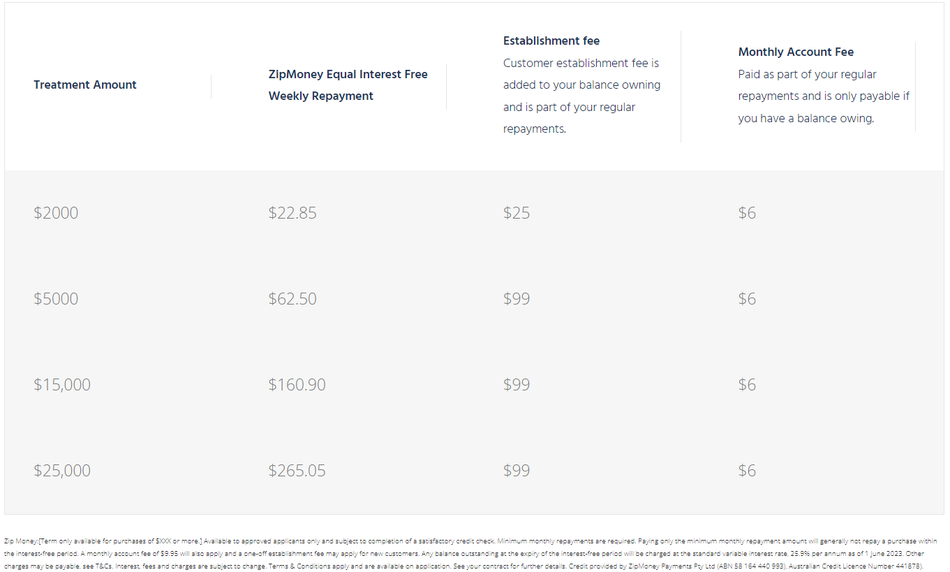 Pricing-Table-Harris-Boutique-Dental