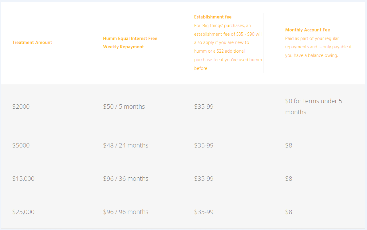 Pricing-Table-Harris-Boutique-Dental